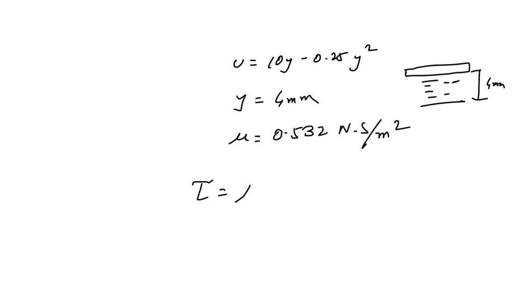 Solved A Newtonian Fluid Having A Specific Gravity Of 0 92 And A