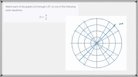 match-each-of-the-graphs-a-through-h-to-one-of-the-following-polar-equations-thetafracpi4-3