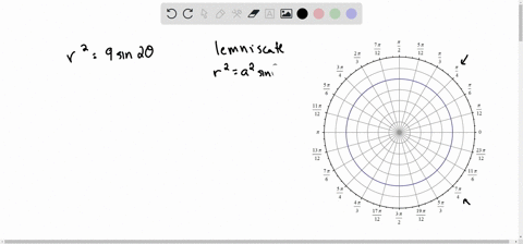 graph-each-polar-equation-also-identify-the-type-of-polar-graph-r29-sin-2-theta