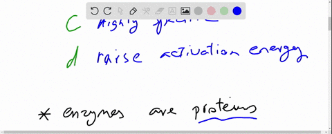 which-is-wrong-in-case-of-enzyme-catalysis-a-enzymes-work-best-at-an-optimum-temperature-b-enzymes-w