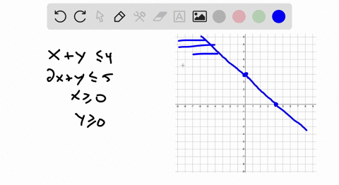 graph-the-solution-set-of-each-system-of-inequalities-beginarrayr-xy-leq-4-2-xy-leq-5-x-geq-0-y-geq-