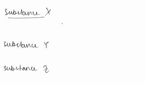 classify-each-substance-in-the-table-as-either-a-metallic-ionic-molecular-or-covalent-network-solid
