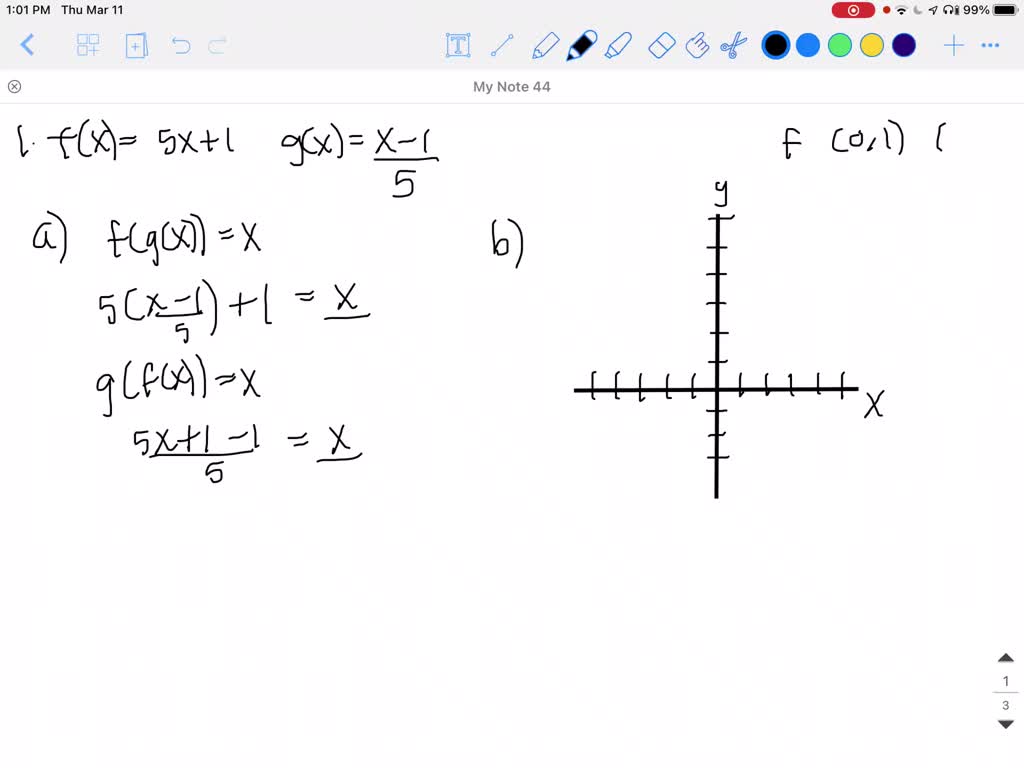 SOLVED:Show that f and g are inverse functions (a) analytically and (b ...