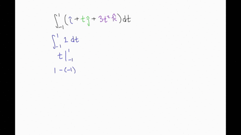 evaluate-the-following-definite-integrals-int_-11leftmathbfit-mathbfj3-t2-mathbfkright-d-t-2