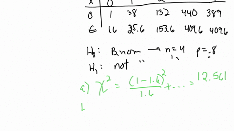 determine-a-the-chi2-test-statistic-b-the-degrees-of-freedom-c-the-critical-value-using-alpha005-a-3