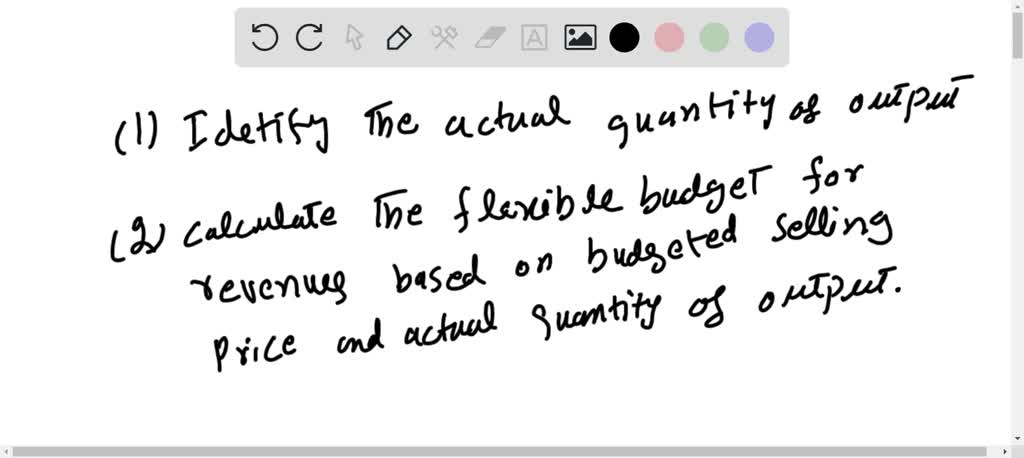 SOLVED Describe The Steps In Developing A Flexible Budget 
