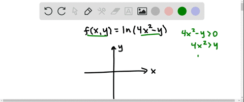 in-exercises-5-12-sketch-the-domain-of-the-function-fx-yln-left4-x2-yright