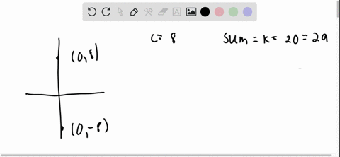 exer-41-44-find-an-equation-for-the-set-of-points-in-an-xy-plane-such-that-the-sum-of-the-distance-4