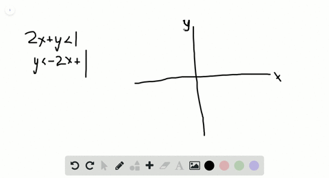 sketch-the-graph-of-the-solution-set-to-each-linear-inequality-in-the-rectangular-coordinate-syste-4