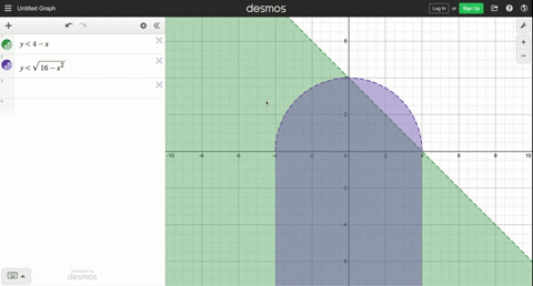 draw-a-sketch-of-the-graph-of-the-region-in-which-the-points-satisfy-the-given-system-of-inequali-18