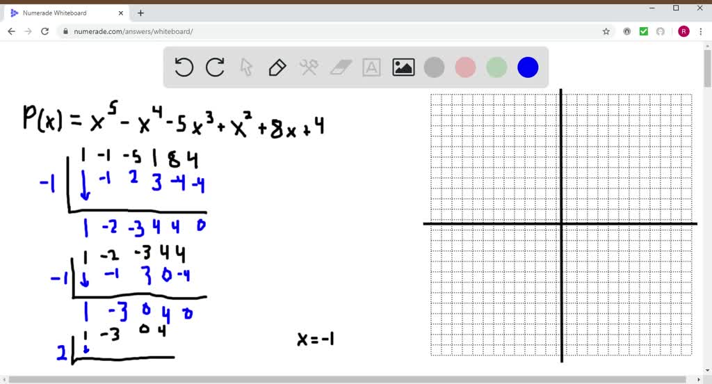 solved-example-7-finding-zeros-and-graphing-a-polynomial-function-let-p-x-2x2-4x-8-a