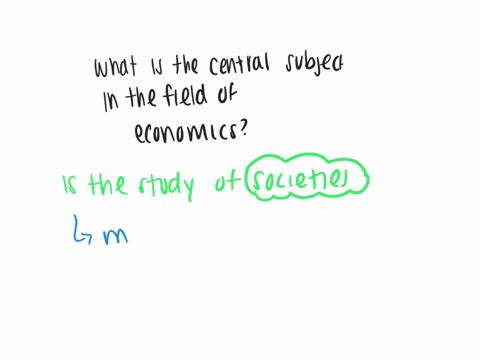 what-is-the-central-subject-in-the-field-of-resource-economics