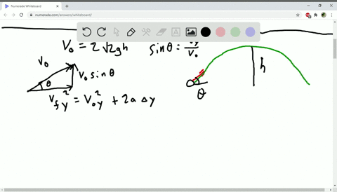 a-projectile-is-being-launched-from-ground-level-with-no-air-resistance-you-want-to-avoid-having-it-