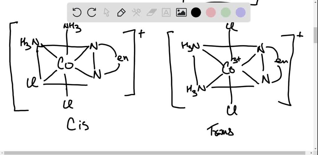 SOLVED:Sketch all of the isomers of [CoCl2(en)(NH3)2]^+ . Label the cis ...