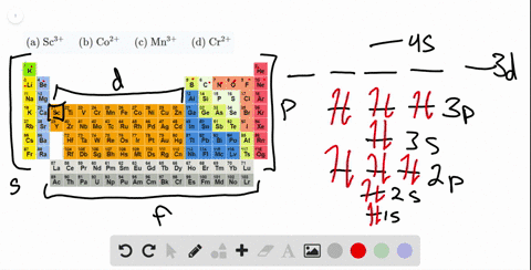 predict-the-number-of-unpaired-electrons-for-each-of-the-following-beginarraylllltext-a-mathrmsc3-te