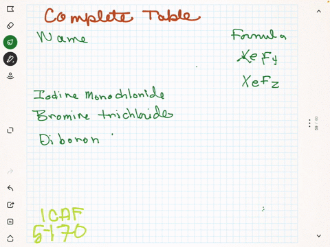 complete-this-table-of-molecular-compounds-beginarrayll-hline-text-name-text-formula-hline-mathrmxef