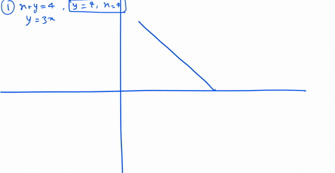 verify-your-solutions-to-any-five-exercises-in-exercises-5-42-by-using-a-graphing-utility-to-graph-t