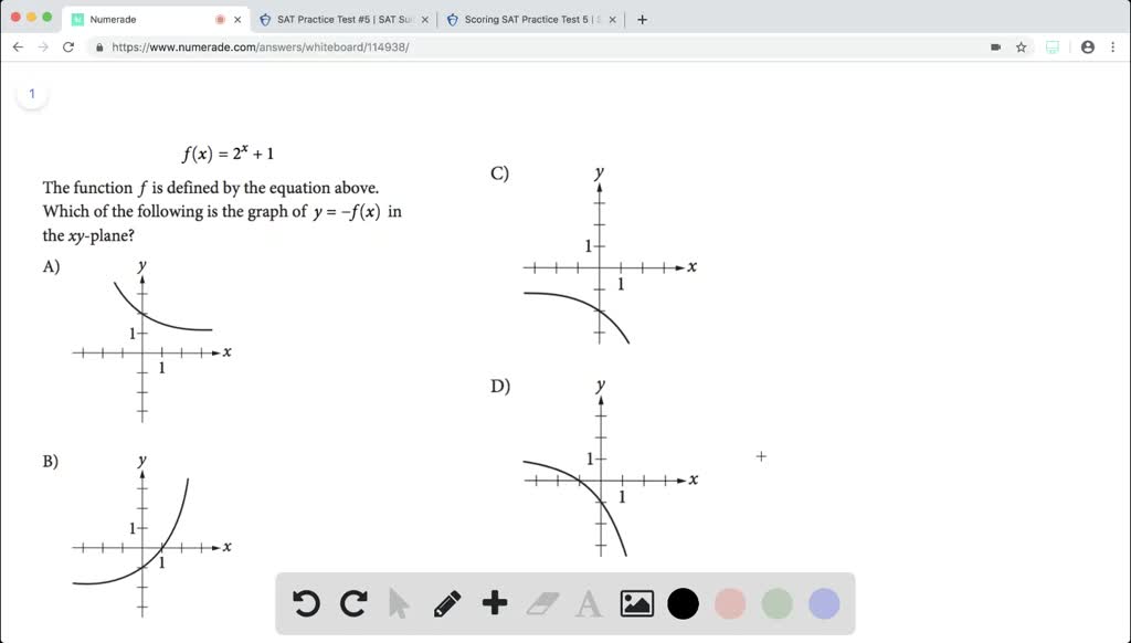 Solved F X 2 X 1 The Function F Is Defined By The Equation Above Which Of The Following Is The Graph Of Y F X In The X Y Plane