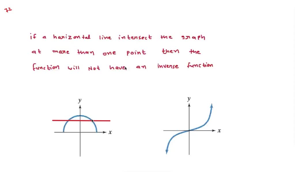 SOLVED:What is a horizontal rule? What is it useful for?