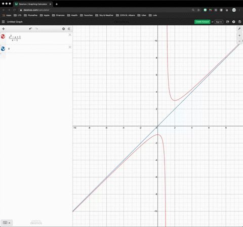 In Exercises 81–88, a. Find the slant asymptote of the graph of each ...