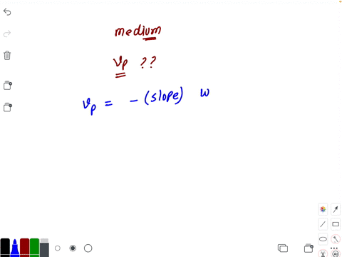if-a-wave-propagates-through-a-medium-then-the-velocity-of-particle-of-medium-is-given-by-a-wave-vel