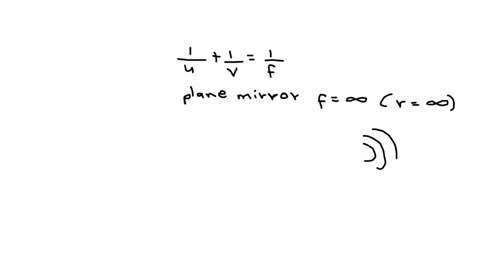 show-that-the-mirror-equation-for-a-curved-mirror-reduces-to-the-mirror-equation-for-a-plane-mirror-