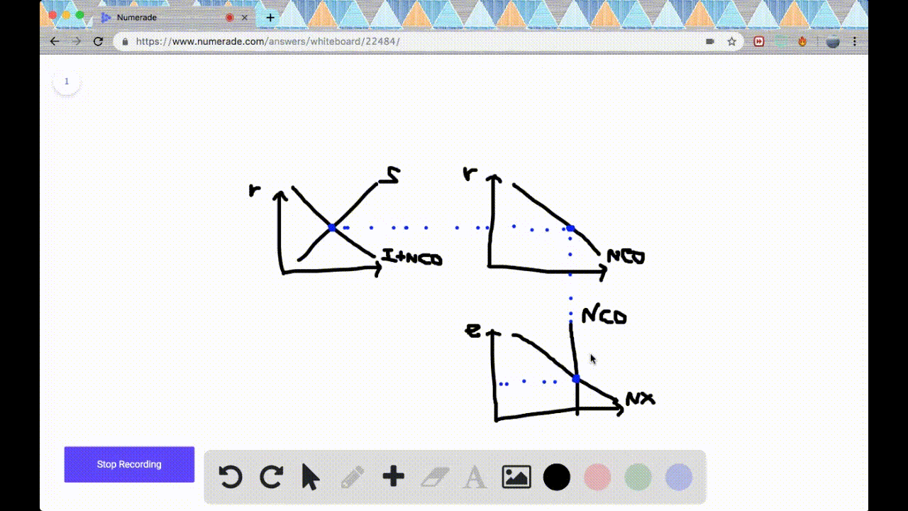 Solved Suppose That Americans Decide To Increase Their Saving A If The Elasticity Of U S Capital Outflow With Re