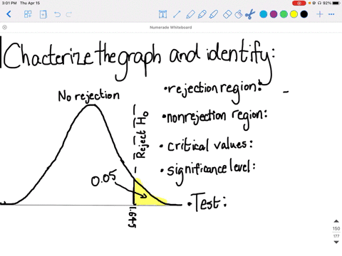 SOLVED:Contain graphs portraying the decision criterion for a one-mean ...
