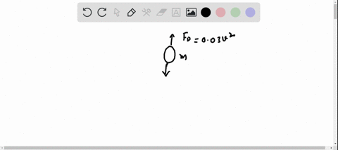 a-balloon-of-mass-m-drifts-down-through-the-air-the-air-exerts-a-resistive-drag-force-on-the-balloon