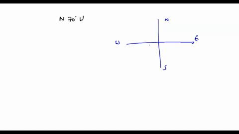 match-the-measure-of-bearing-in-column-i-with-the-appropriate-graph-in-column-ii-mathrmn-70circ-math