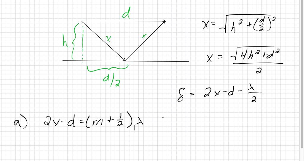 SOLVEDFigure P 37.59 shows a radio wave transmitter and a receiver