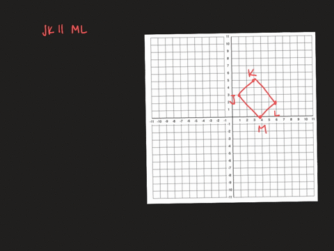show-that-the-quadrilateral-with-the-given-vertices-is-a-parallelogram-a-2-2-b10-c50-d2-2