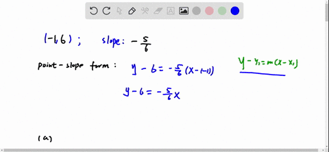write-an-equation-of-the-line-passing-through-the-given-point-and-having-the-given-slope-give-the-15