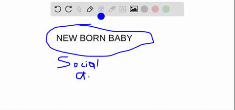 even-as-newborns-we-prefer-sights-and-sounds-that-facilitate-social-responsiveness-this-can-be-seen-
