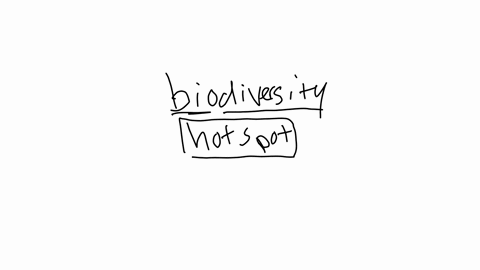 by-definition-what-are-you-most-likely-to-find-in-a-biodiversity-hotspot-a-a-large-abundance-of-enda