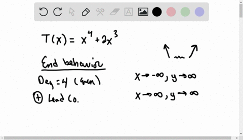 match-the-polynomial-function-with-one-of-the-graphs-i-vi-give-reasons-for-your-choice-txx42-x3