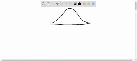 what-percentage-of-the-area-falls-below-the-mean-above-the-mean