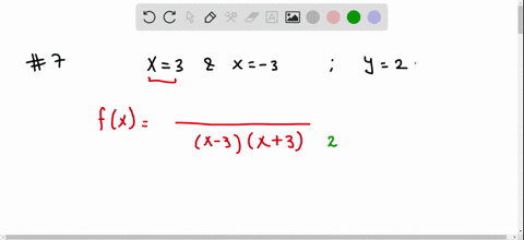 find-equations-of-graphs-with-the-given-properties-check-your-answer-by-graphing-your-function-f-has