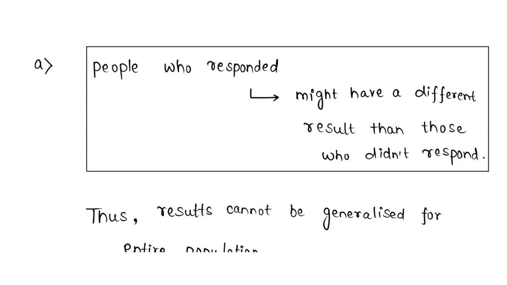 SOLVEDCoaching and SAT Scores Critique. The data used in the previous