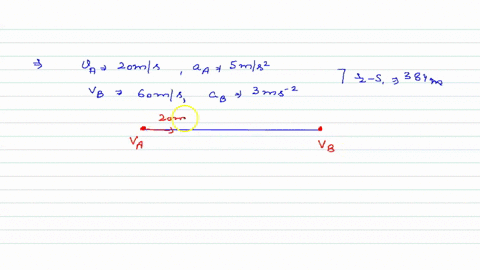 a-car-a-running-at-20-mathrmm-mathrms-and-accelcrating-al-5-mathrmm-mathrms2-overtakes-another-car-b