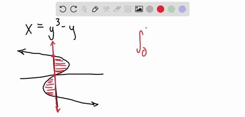 find-the-area-of-the-region-bounded-by-the-graphs-of-the-given-functions-xy3-y-x0