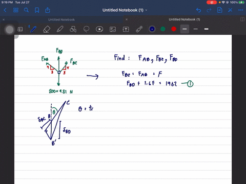 each-of-the-three-a-36-steel-wires-has-the-same-diameter-determine-the-force-in-each-wire-needed-to-