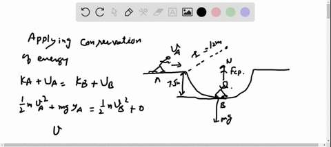 a-6-kg-skier-encounters-a-dip-in-the-snows-surface-that-has-a-circular-cross-section-with-a-radius-o