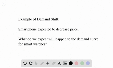 related-to-the-chapter-opener-on-page-73-a-number-of-industry-analysts-believe-that-smartphone-price