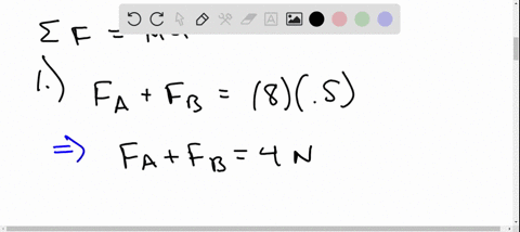 two-forces-overrightarrowmathbff_mathrma-and-overrightarrowmathbff_mathrmb-are-applied-to-an-objec-2
