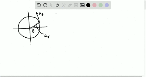 sketch-a-wheel-lying-in-the-plane-of-your-paper-and-rotating-counterclockwise-choose-a-point-on-the-