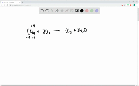 why-do-superoxide-ions-leftmathrmo_2-right-act-as-strong-oxidizing-agents