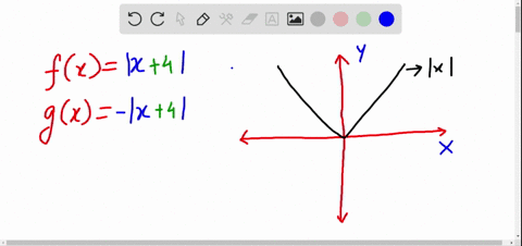 sketch-the-graph-of-fx-then-graph-gx-on-the-same-axes-using-the-transformation-techniques-beginali-9