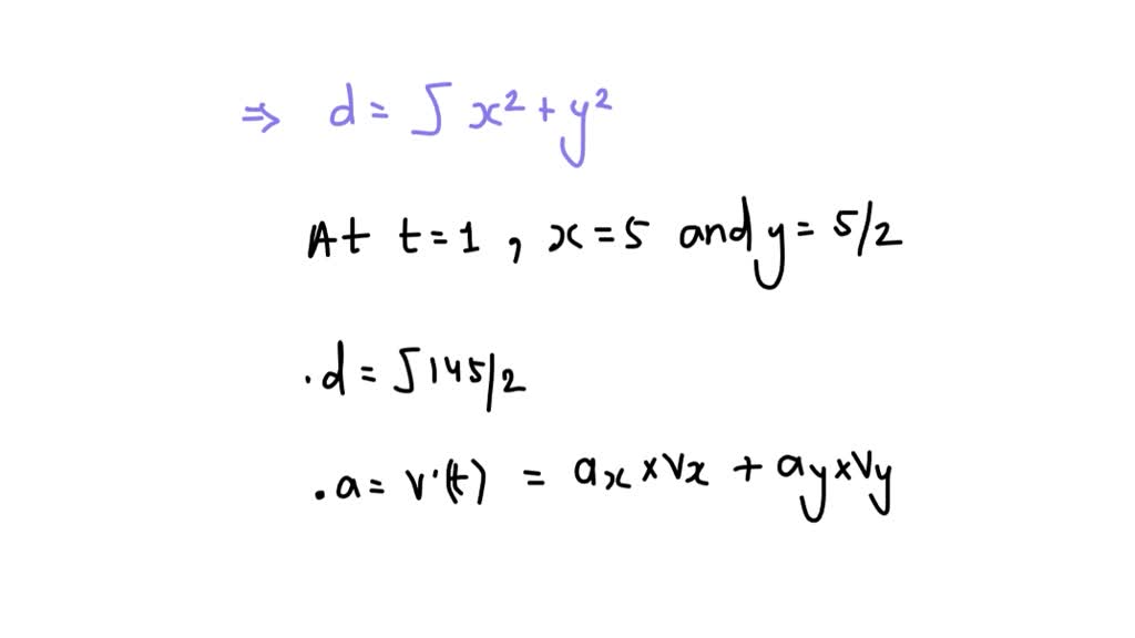 ⏩SOLVED:The particle travels along the path defined by the parabola ...