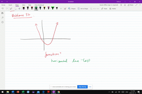 Solved Decide Whether Each Graph Represents A Function Solved Decide Whether Each Graph Represents A Function